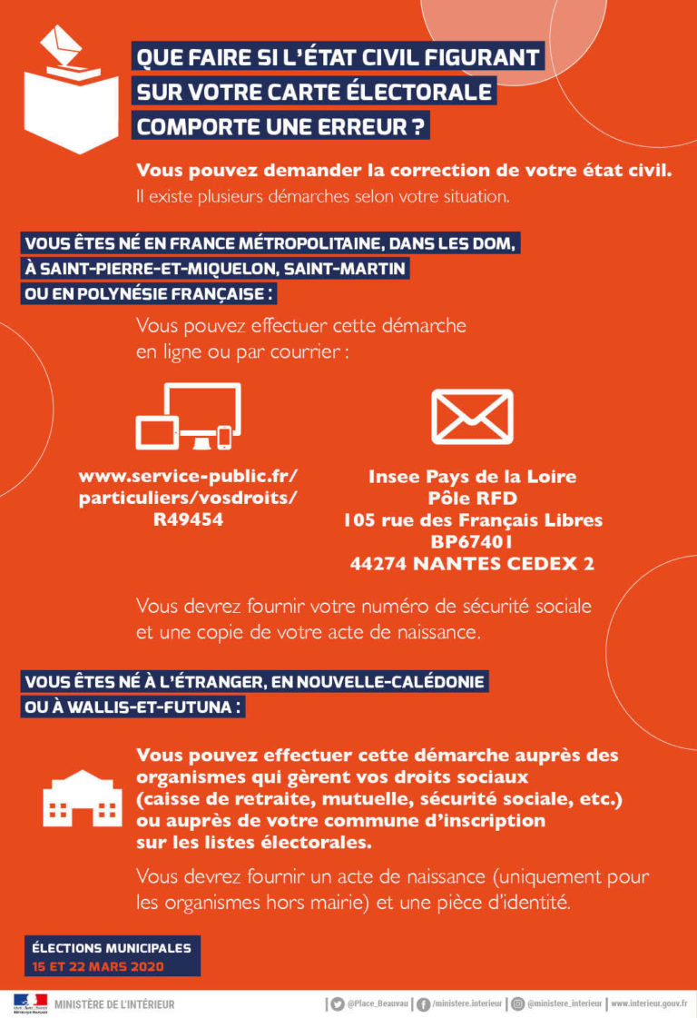 Infographie_Inscription_listes_electorales_2020_Erreur_etat_civil