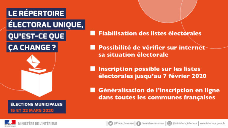 Infographie_Inscription_listes_electorales_2020_REU