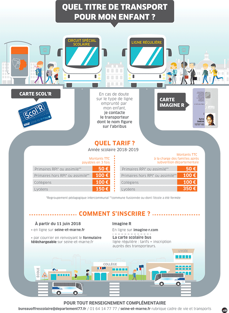 infographie-transports-scolaires